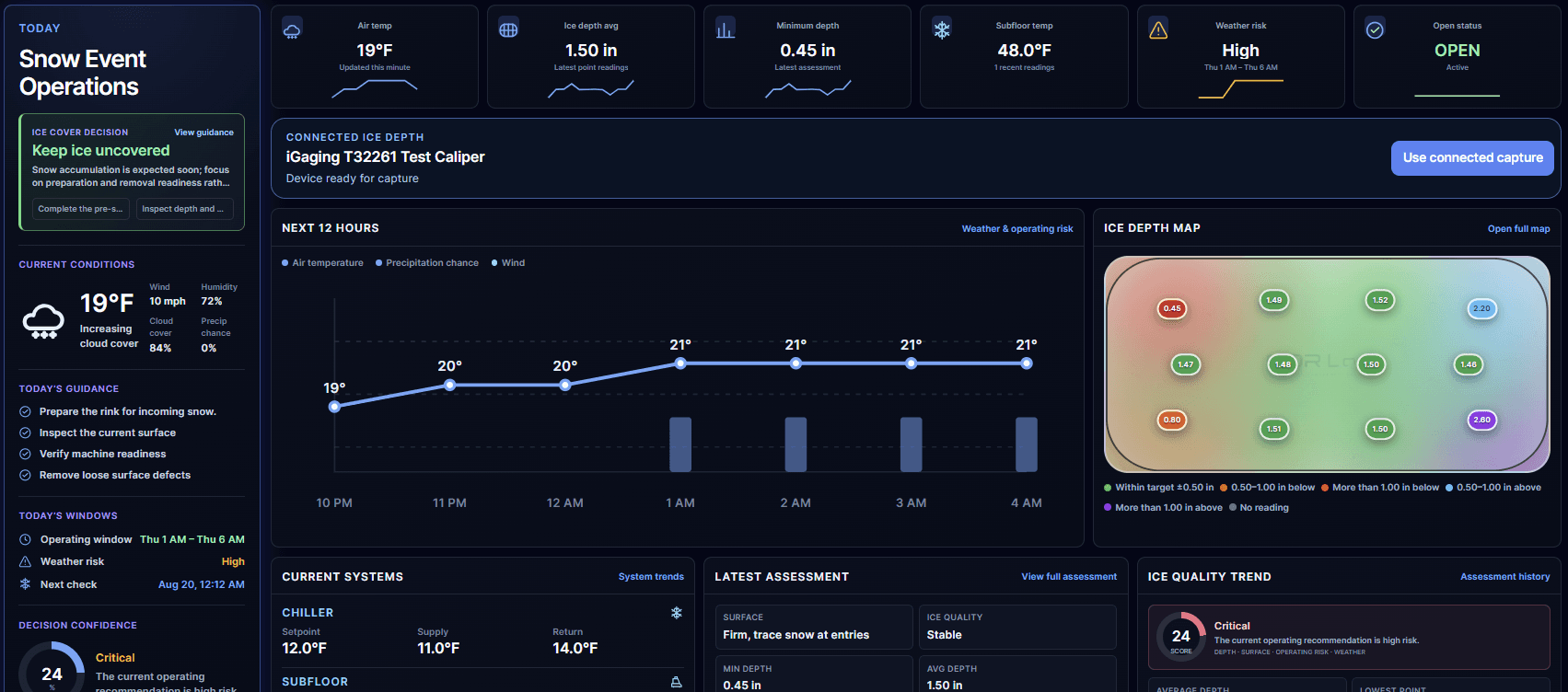 ODR Logic incoming snow event dashboard