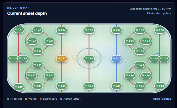 ODR Logic indoor dashboard for an arena team