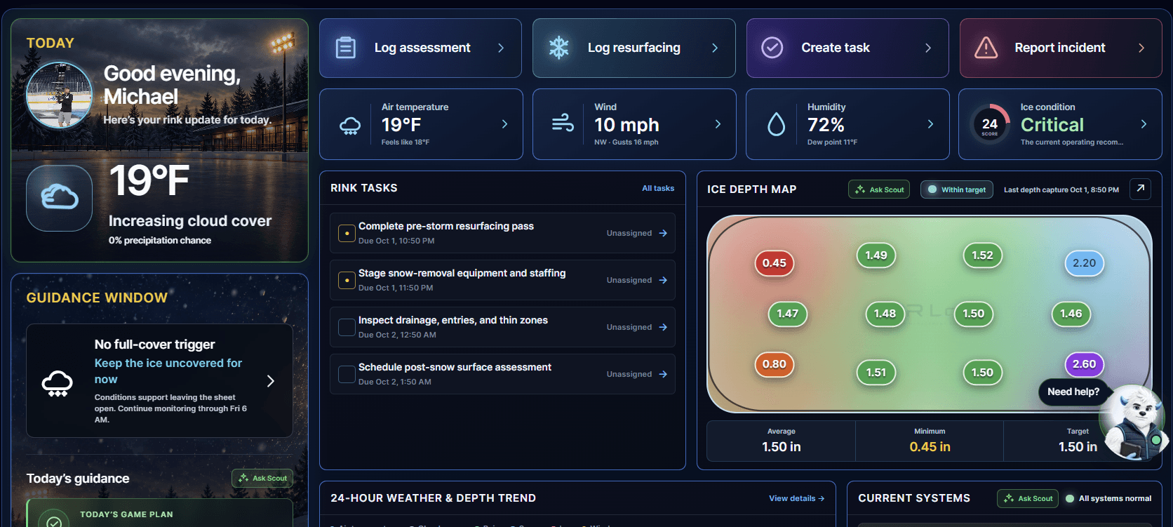Outdoor ODR Logic TODAY dashboard on a laptop