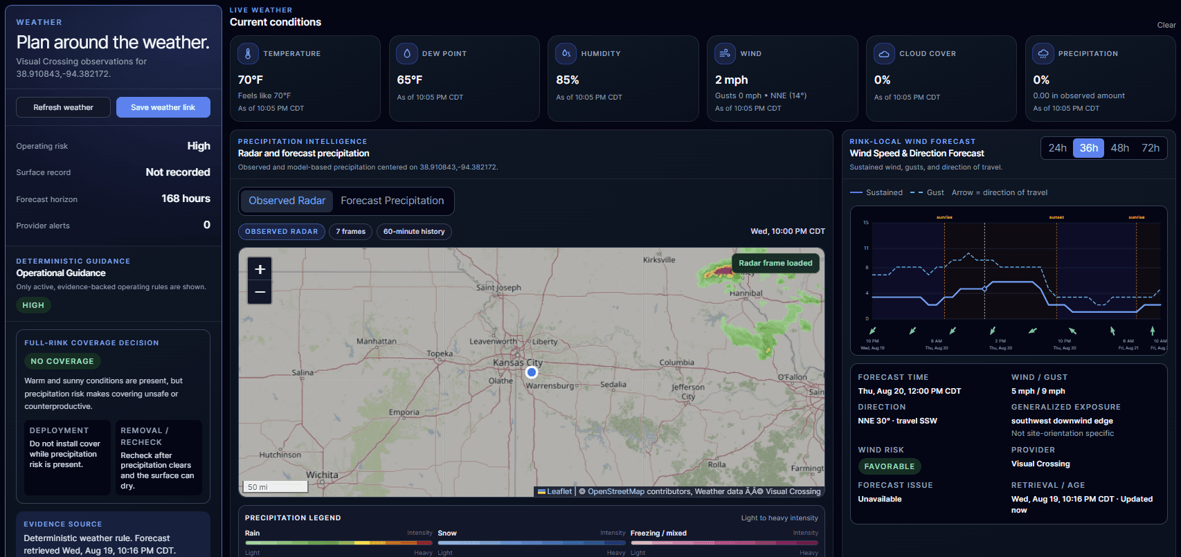ODR Logic outdoor weather guidance dashboard